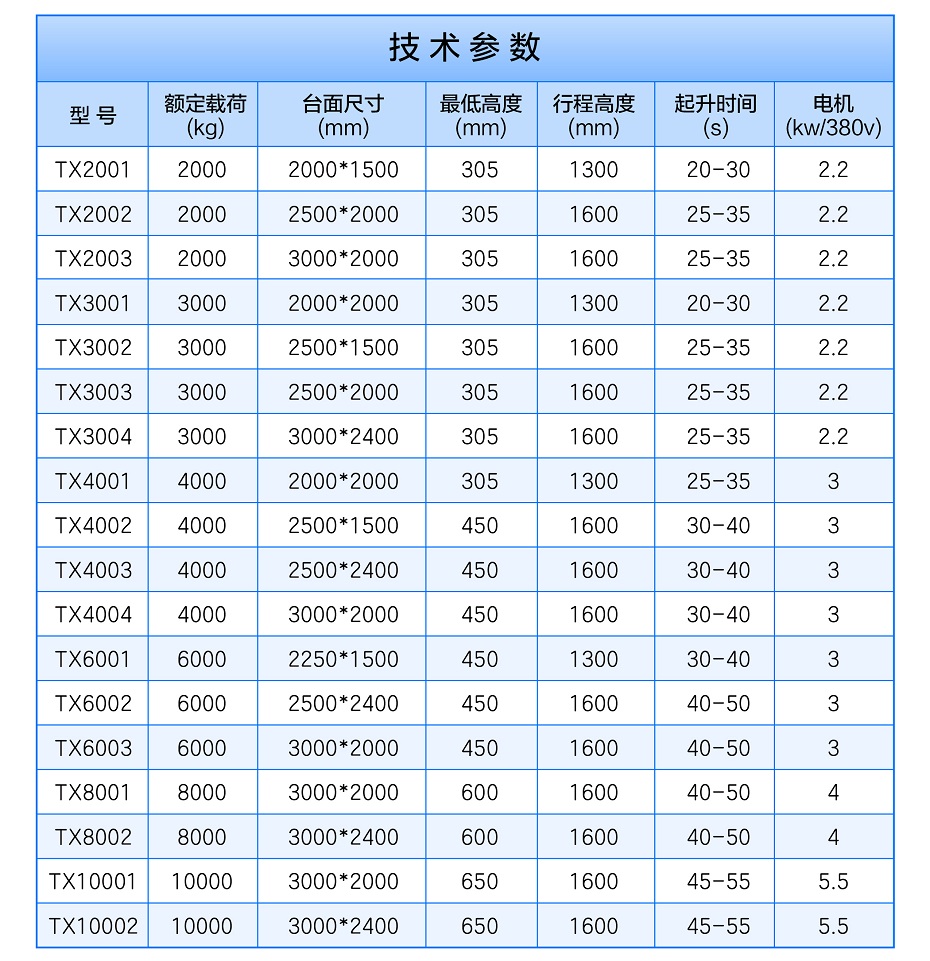 液压草莓色视频在线观看卸货平台