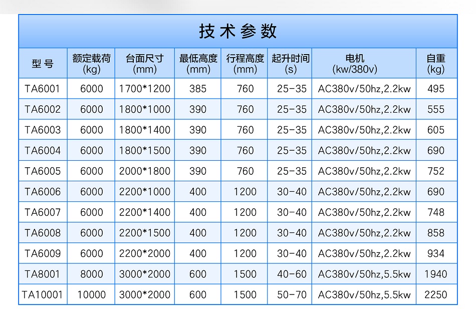 大型液压草莓色视频在线观看平台