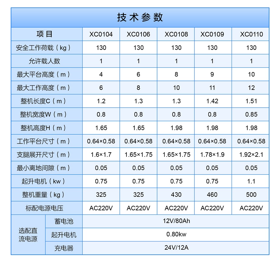 桅柱式最污草莓视频