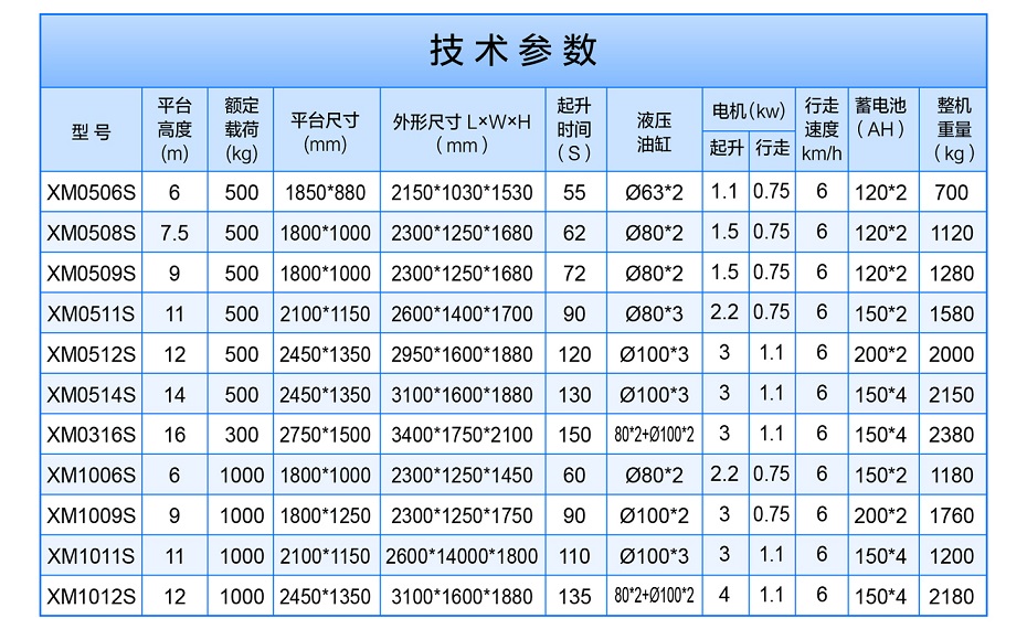 剪叉式最污草莓视频