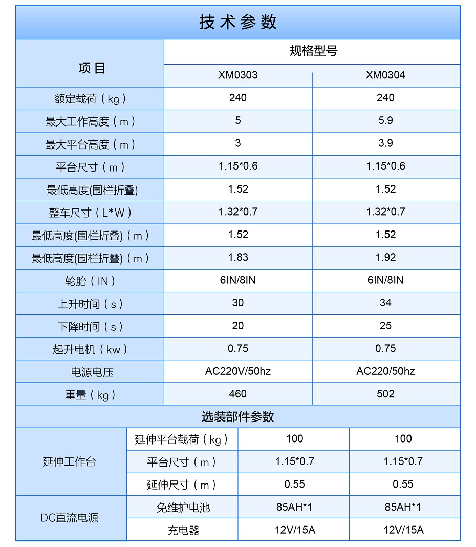 小型最污草莓视频