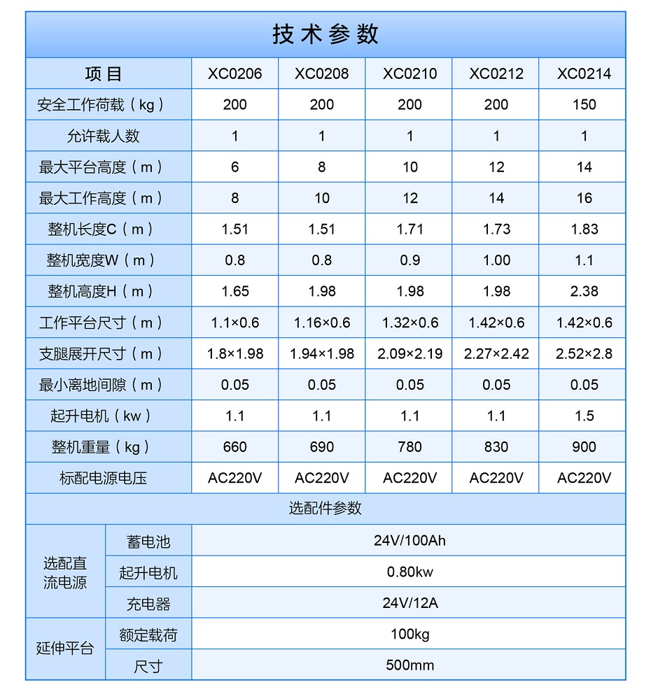 铝合金最污草莓视频