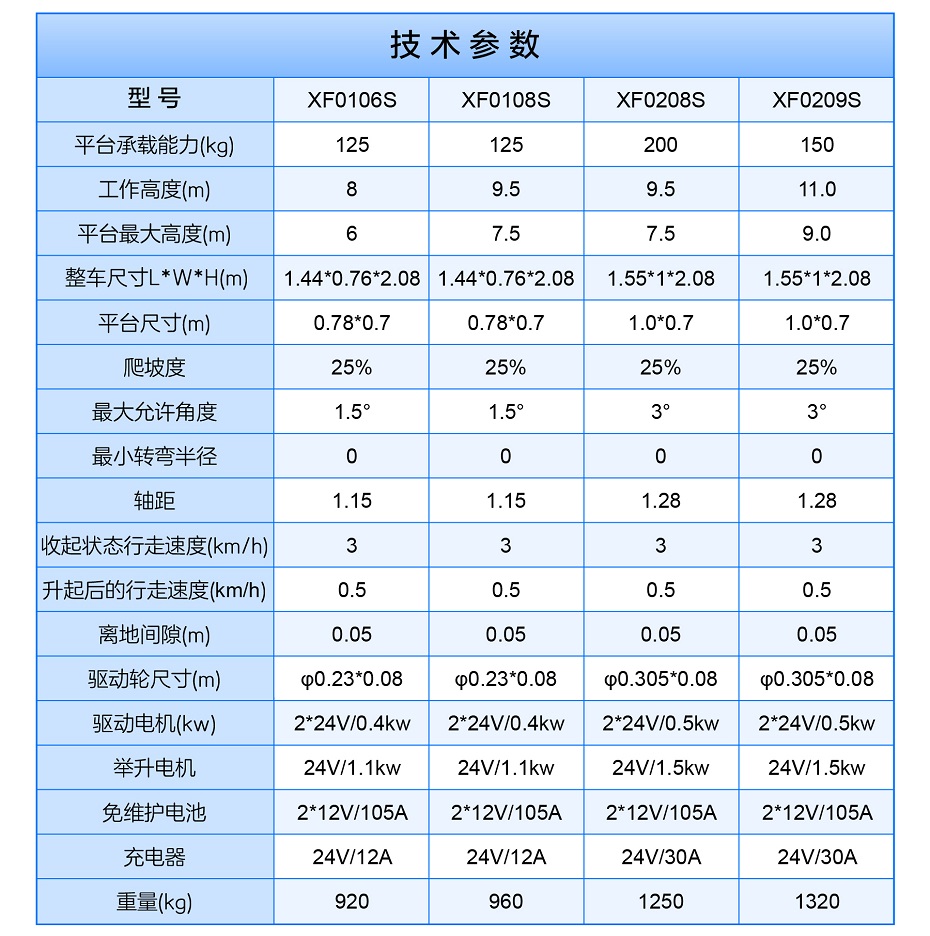 自行铝合金草莓色视频在线观看平台