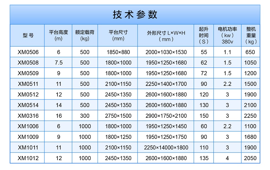 移动式最污草莓视频